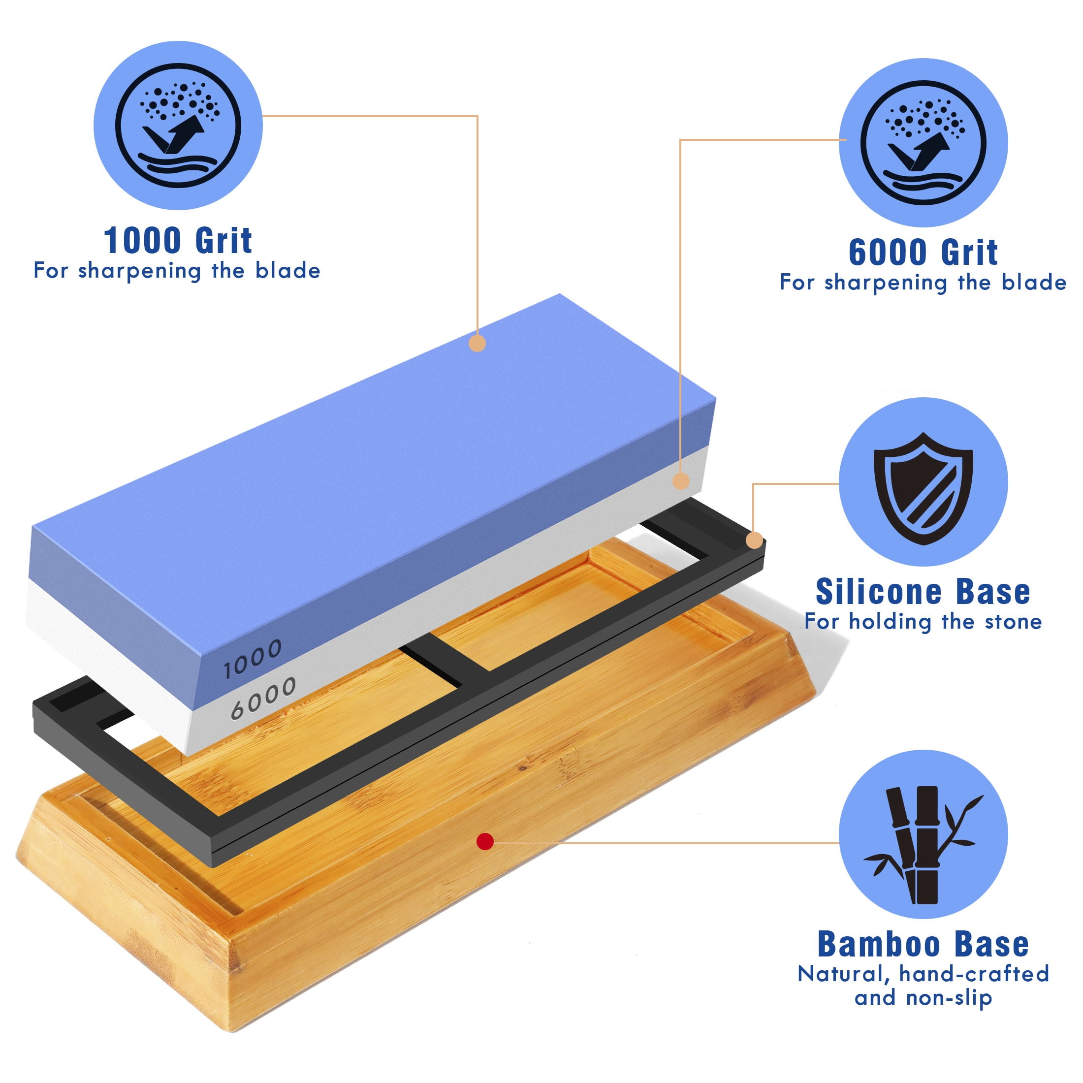 Whetstone Knife Sharpening Wet Stone, 2 Side 1000/6000 Grit Waterstone Sharpener Kit with NonSlip Bamboo Base
