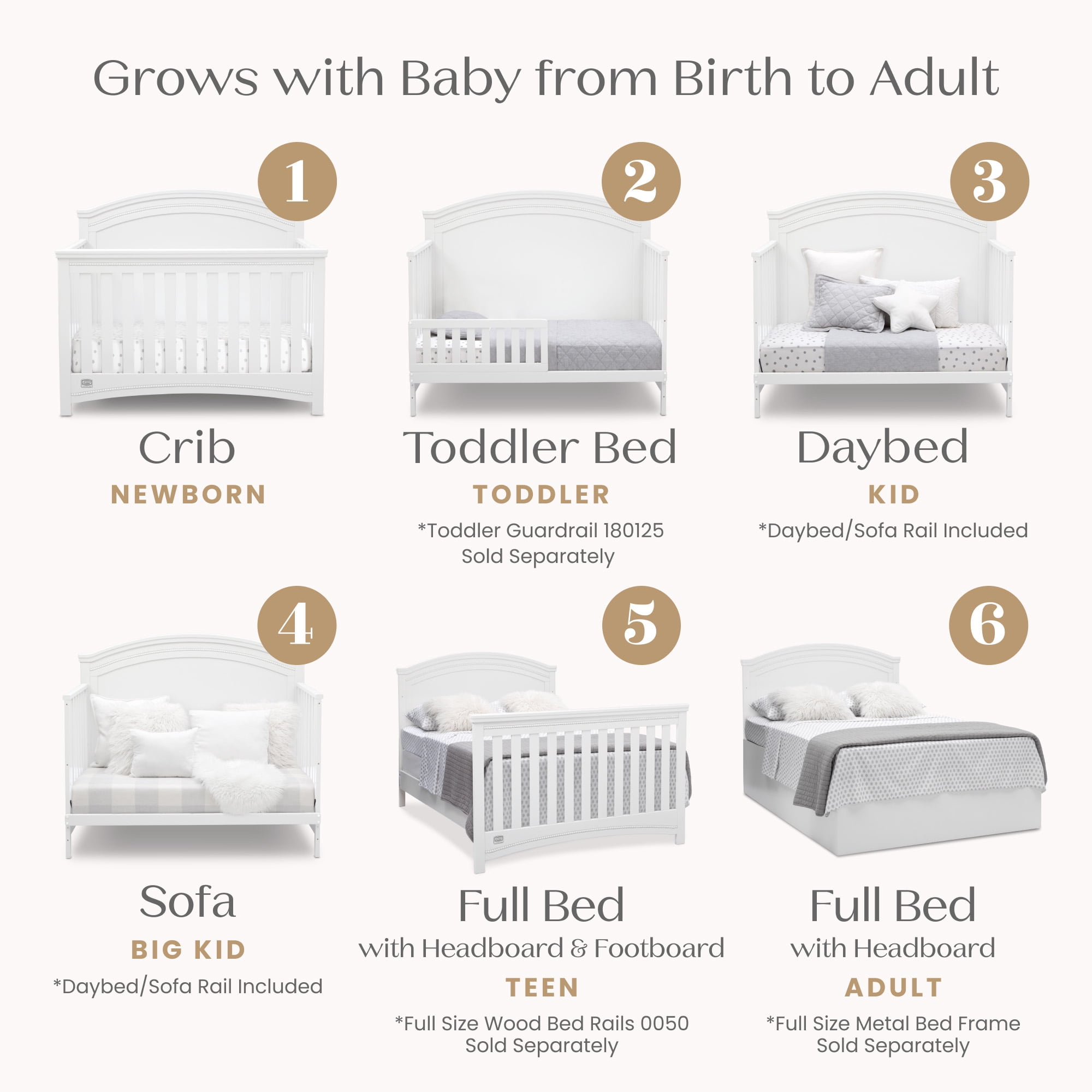 Simmons Kids Emma 4-in-1 Convertible Baby Crib - Greenguard Gold Certified, Bianca White