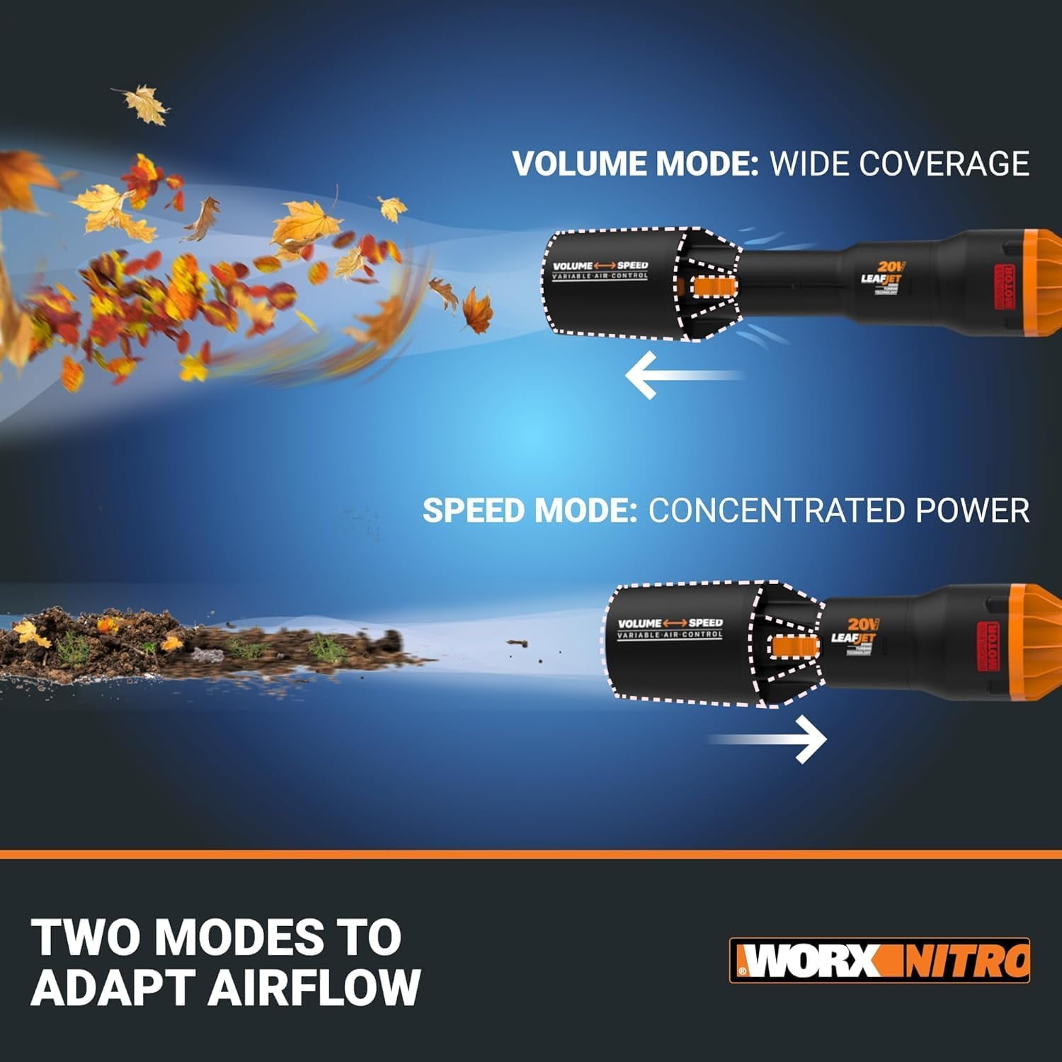 Worx WG543.9 20V Power Share LEAFJET Cordless Leaf Blower with Brushless Motor - TOOL ONLY
