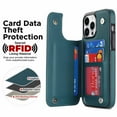 thumbnail image 2 of Wallet Case for iPhone 12 Pro / iPhone 12 6.1", RFID Blocking Card Slots Holder PU Leather Fashion Back Flip Cover with Kickstand Magnetic Buttons Shockproof Case,Darkgreen, 2 of 8