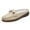 Beige, variant on IUJSOY Loafers for Women Mules Flats Shoes Comfortable Dressy Backless Slides Slip on Walking Shoes