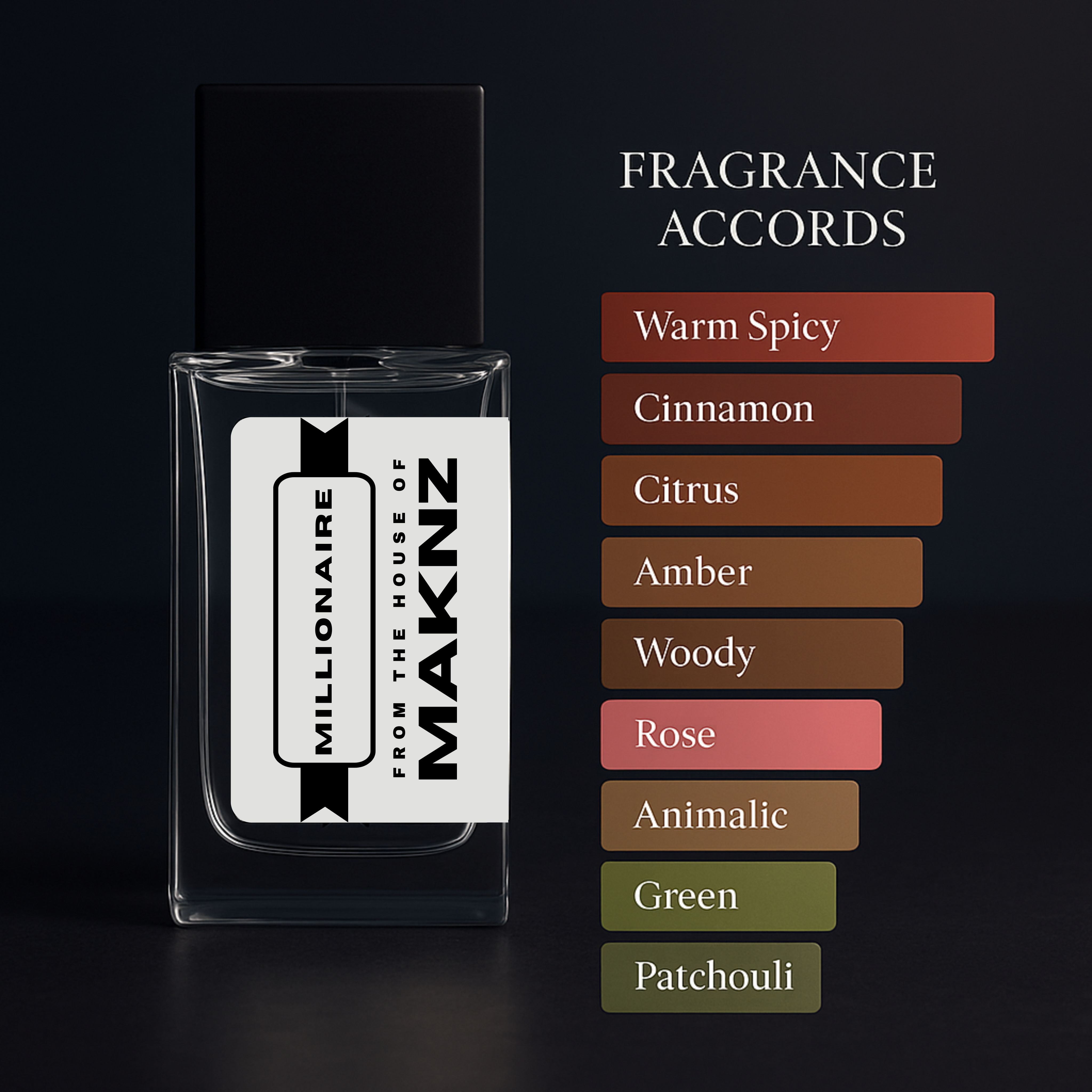 MAKNZ Millionaire Eau de Parfum, Inspired by One Million, Cologne for Men, 1.7 oz / 50ml – Cinnamon, Citrus, Amber, Woody, Leather, Rose, Spicy