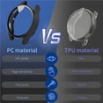thumbnail image 3 of fastboy Watches Protector Set Professional Covering Component Full Body Watch Case Kit Anti-scratching Cases Replacement for Watch 4 Frame/black film, 3 of 7