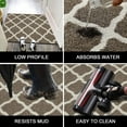 thumbnail image 5 of Ileading 24" x 36" Runner Rugs Non Slip Washable Carpet Runner Rugs for Entryway, Hallways, Bathroom, 5 of 7