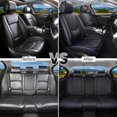 thumbnail image 7 of Car Seat Covers Full Set Fit for Dodge Ram 1500 2002-2026,Faux Leather Waterproof Breathable Anti‑Slip Seat Protectors with Lumbar Support, Black&Blue, 7 of 7