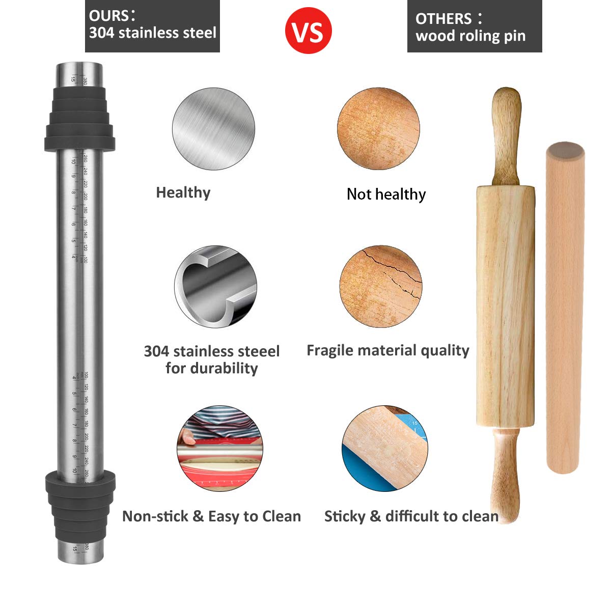SUPER KITCHEN Adjustable Rolling Pin for Baking with Silicone Guide Thickness  Rings, Non-Stick Stainless Steel Pastry Dough Roller with Measurement (16  inch, Gray) 