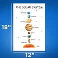thumbnail image 2 of The Solar System Classroom - Learn The Planets Science Class Homeschool, 2 of 2