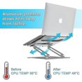 thumbnail image 4 of Soporte ajustable de aleación de aluminio para portátil, plegable y portátil, para ordenador portátil, MacBook, color negro., 4 of 5