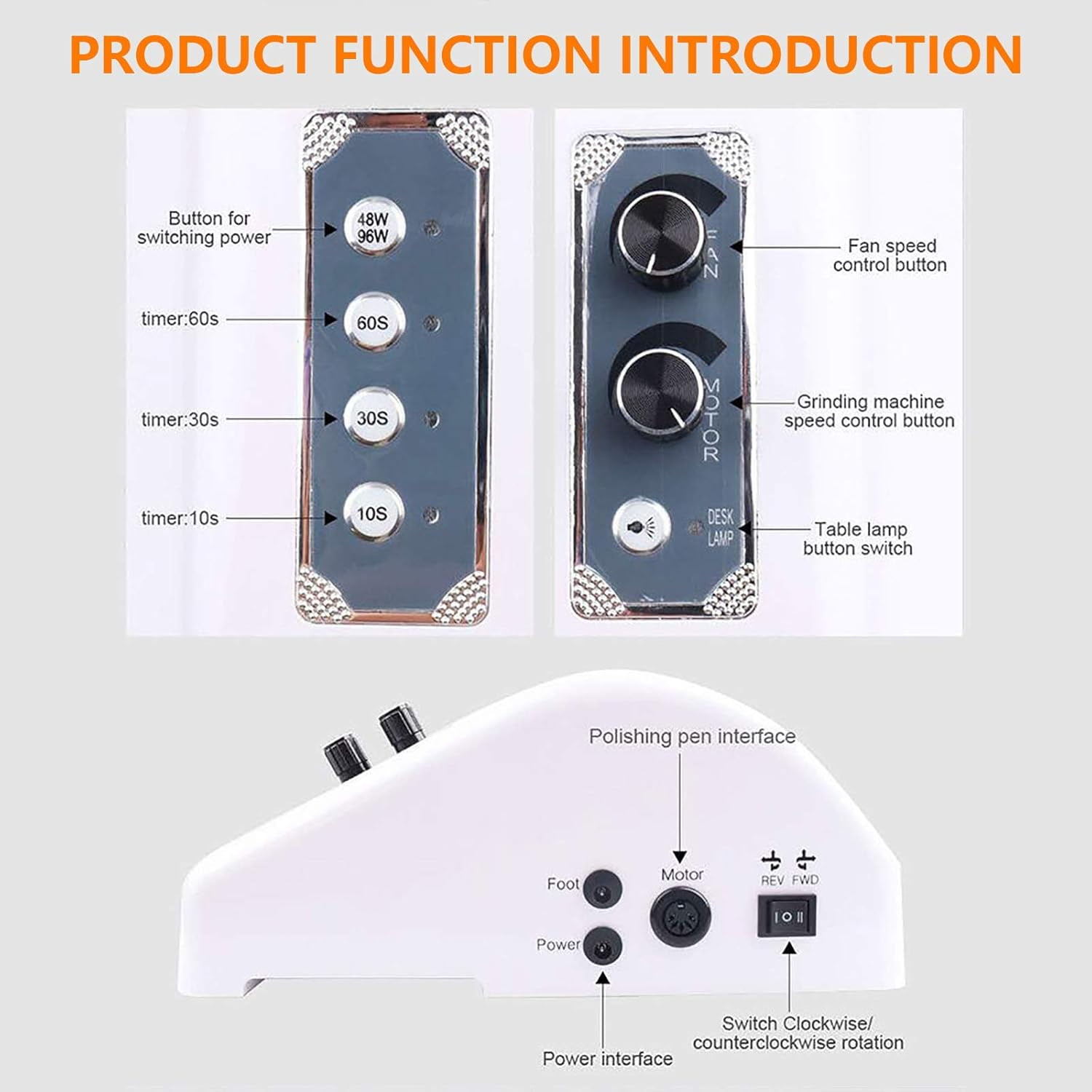 Nail Dryer Vacuum Multi-Purpose Manicure Machine, 5in1 UV Manicure Machine with 30,000rpm Electric Nail Drill, 96W UV LED Nail Lamp, 6W Table Lamp and Hand Pads for Salons and Homes