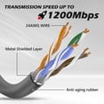 thumbnail image 4 of Cable Starlink de repuesto Klutchtech de 46 m para Gen 2 V2, 4 of 7