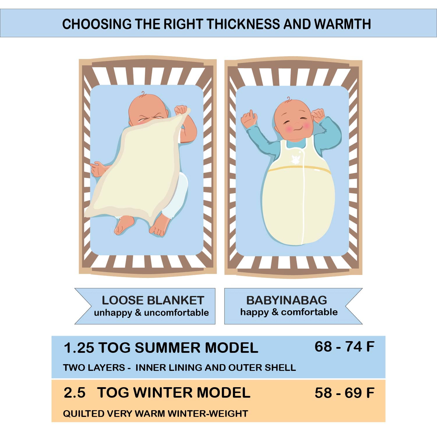 BABYINABAG Warm 2.5 Tog Quilted Winter Model Baby Sleeping Bag and Sack, Plush Minky Dot for Infants and Toddlers Size Medium (10-24 mos)