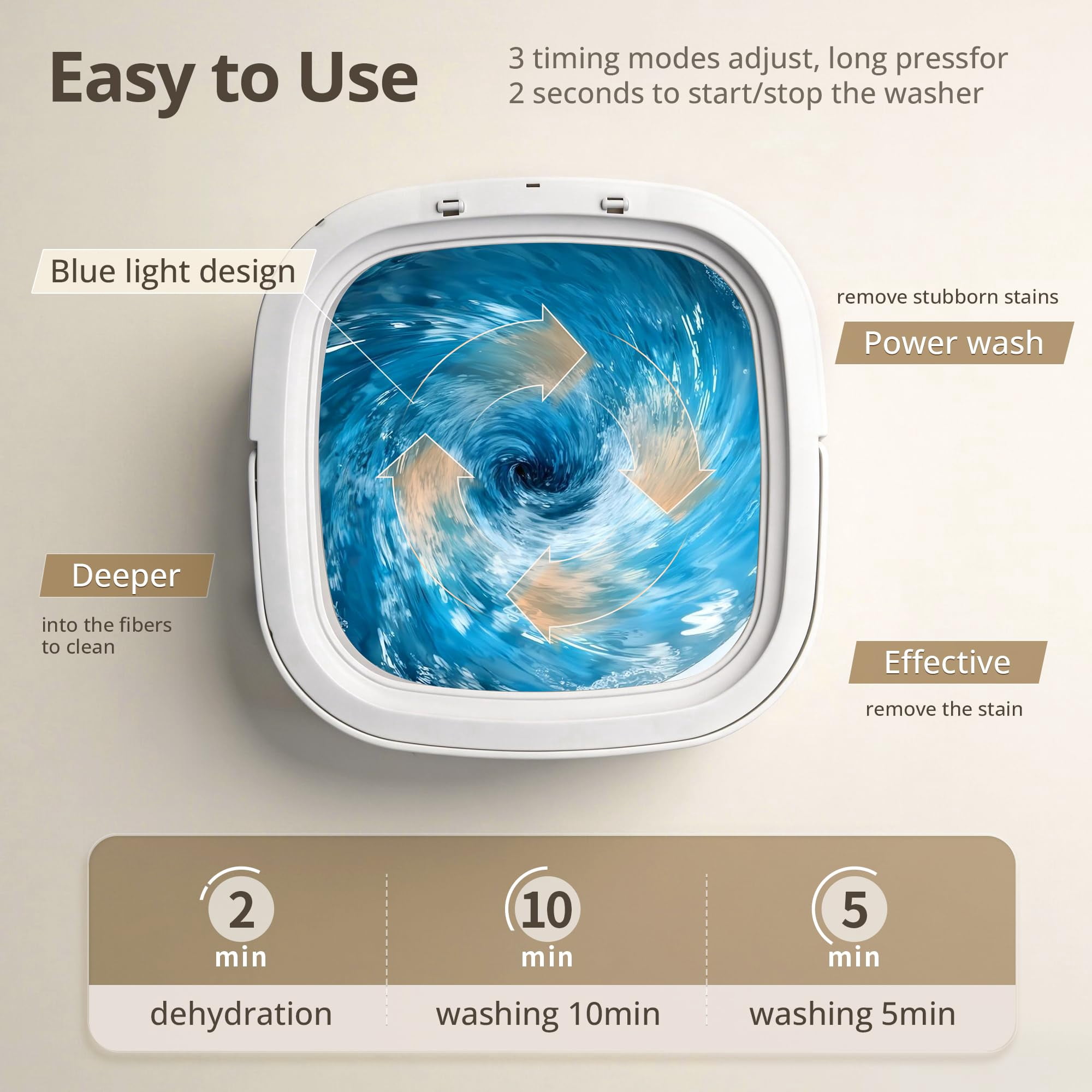 Portable Washing Machine, Mini Washer, 18L Upgraded with Spin Basket, Foldable Design Ideal for Apartment, portable washer 3 Cleaning Modes Suitable for Small Clothes (purple)