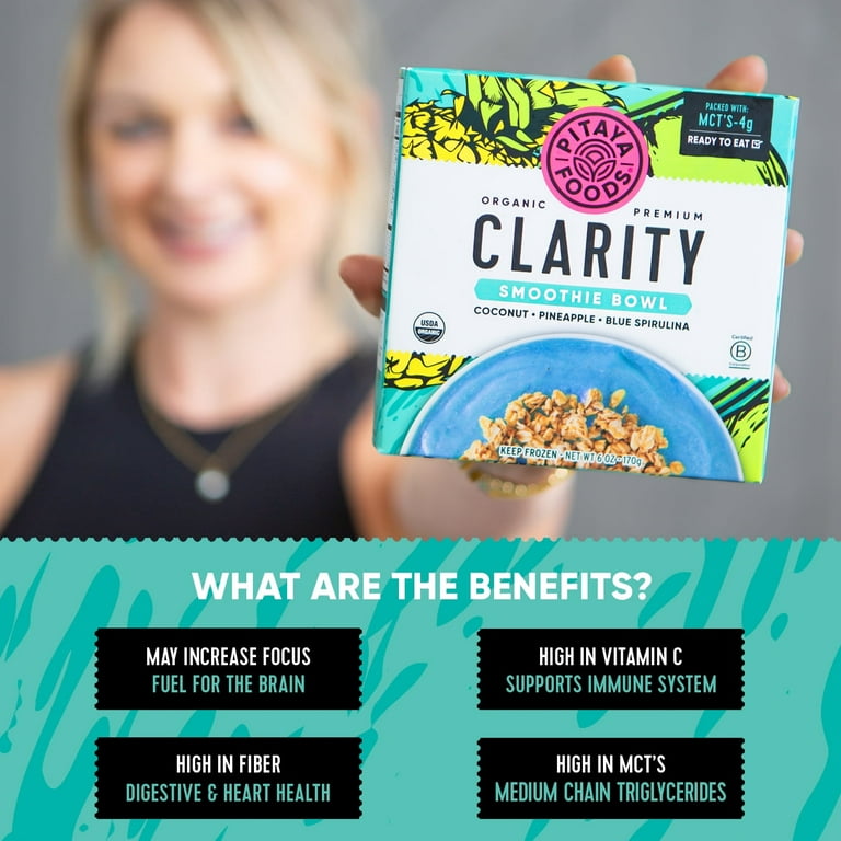 Healthy Gluten Free Granola - Eat With Clarity