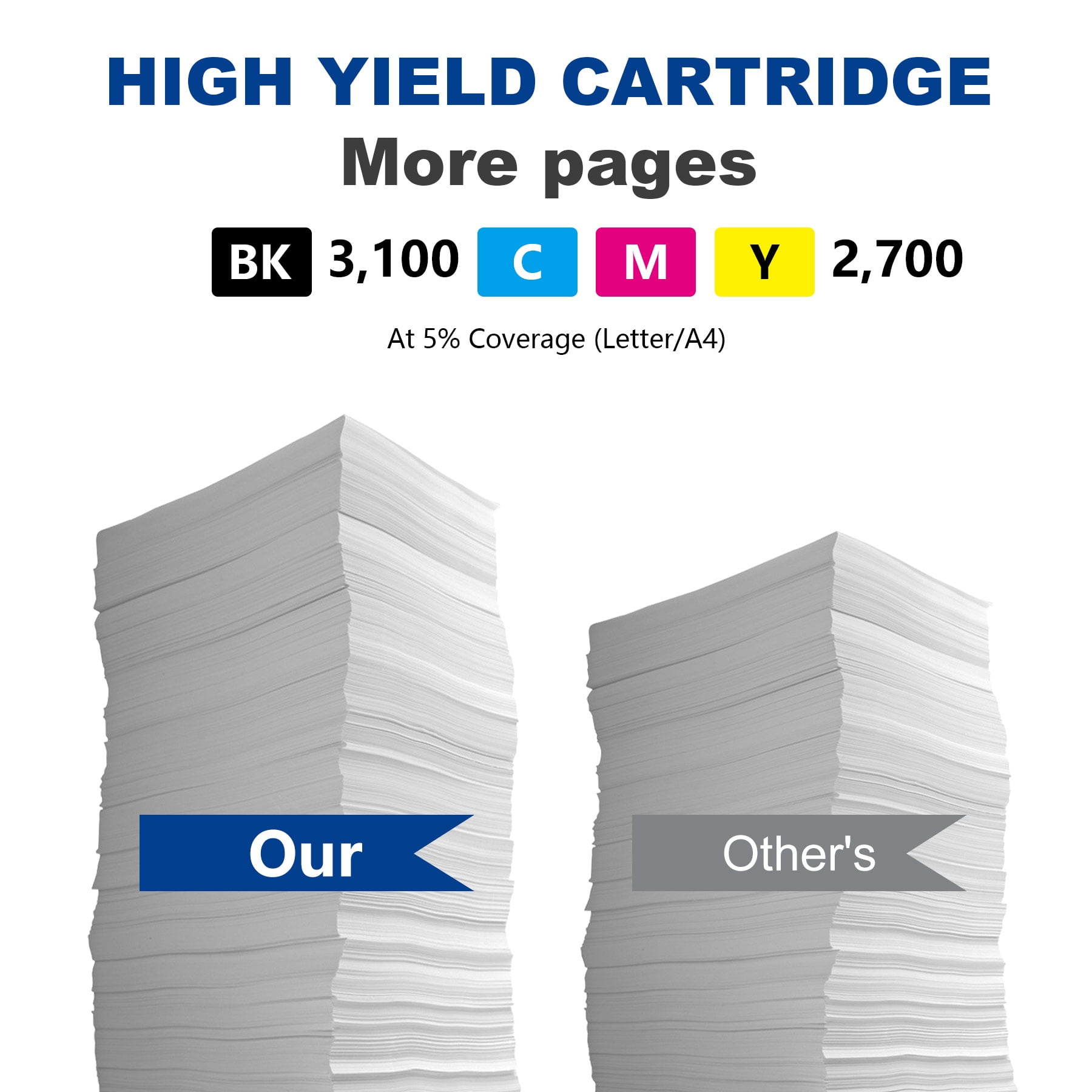 TN225 TN221 Toner Cartridge 4 Pack Compatible for Brother TN-225 TN 225 TN225BK TN 221Toner for HL-3150CDN DCP-9020CDN HL-3170CDW MFC-9130CW Printer