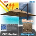 thumbnail image 5 of SUNNYOUTDOOR 8'x8' Sunbrella Cover Umbrella Deluxe Cantilever Umbrella Outdoor Garden Patio Umbrella (Cocoa), 5 of 6