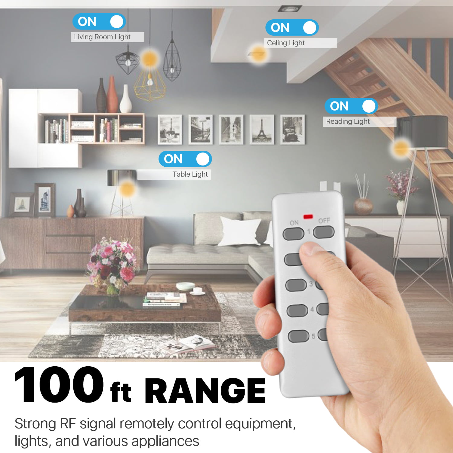 Remote Control for Wireless Electrical Outlet Receivers - Spare /  Replacement / Additional Programmable Remote Controller to Pair with TNP  Electrical Outlet Switch 5-Channel On / Off Buttons 