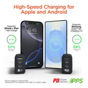HyperGear SpeedBoost 65-Watt USB-C PD Tri-Port GaN Laptop Wall Charger with PPS and Digital Display (Black), 16299