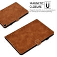 thumbnail image 4 of Dteck Case For Apple iPad 9th Generation 10.2"/iPad 8th Gen 2020/iPad 7th Gen 2019,Magnetic Leather Wallet Card Holder Smart Case Folio Stand Protective Automatic wake/sleep Cover,Brown, 4 of 6