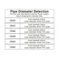 thumbnail image 4 of PVC Digital Water Flow Meter with LCD Display RS485 Output Acid Alkaline Resistant Pipe Sensor for Irrigation ,Durable Brass Construction, 4 of 7