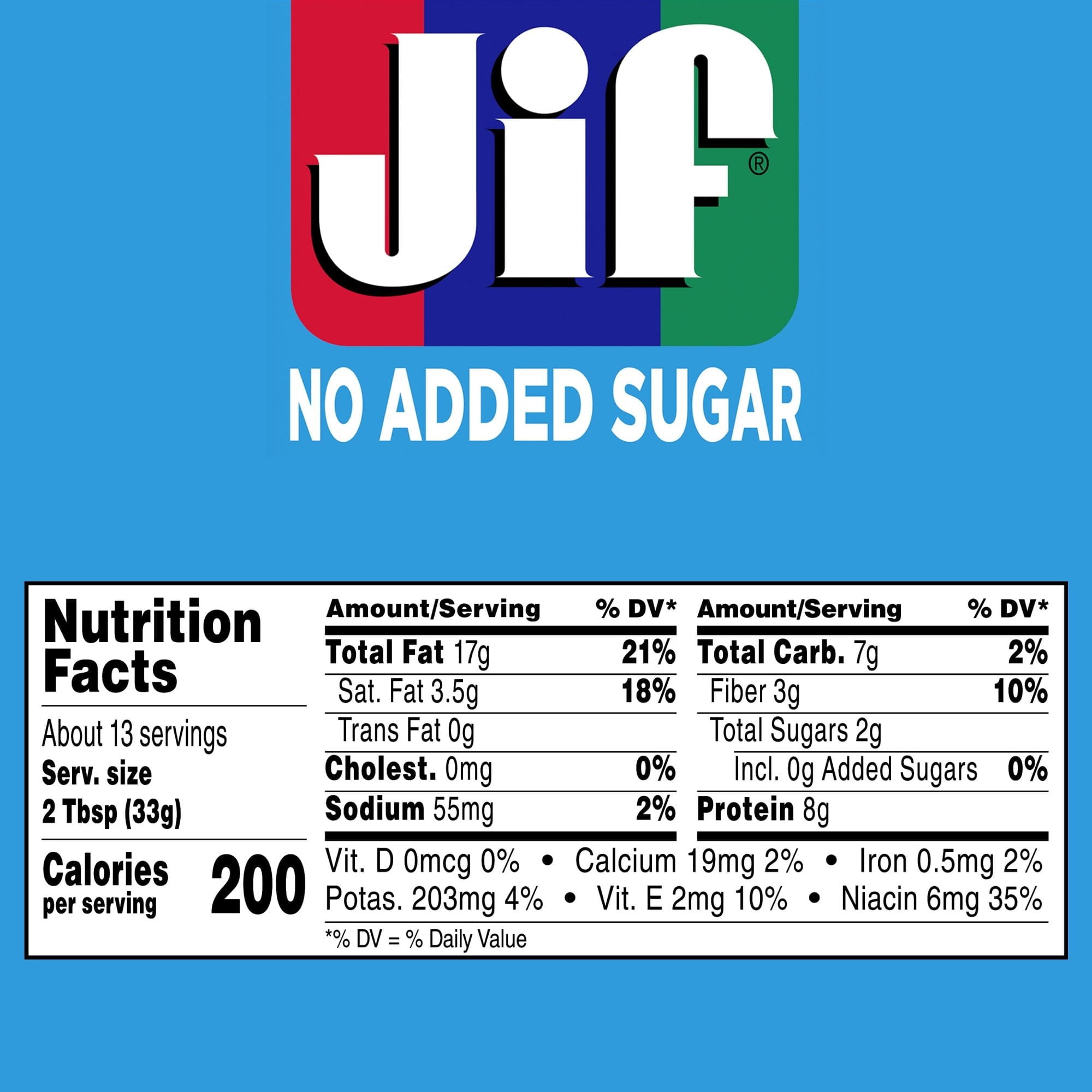 Jif No Added Sugar Creamy Peanut Butter Spread, 15.5 oz. - Smooth, Creamy Texture, No Stir Peanut Butter Spread