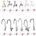thumbnail image 3 of Sink Spray Hose Portable Sink Hose Faucet Sprayer  For Pets Washing Hair Rinsing Vegetables, 3 of 6