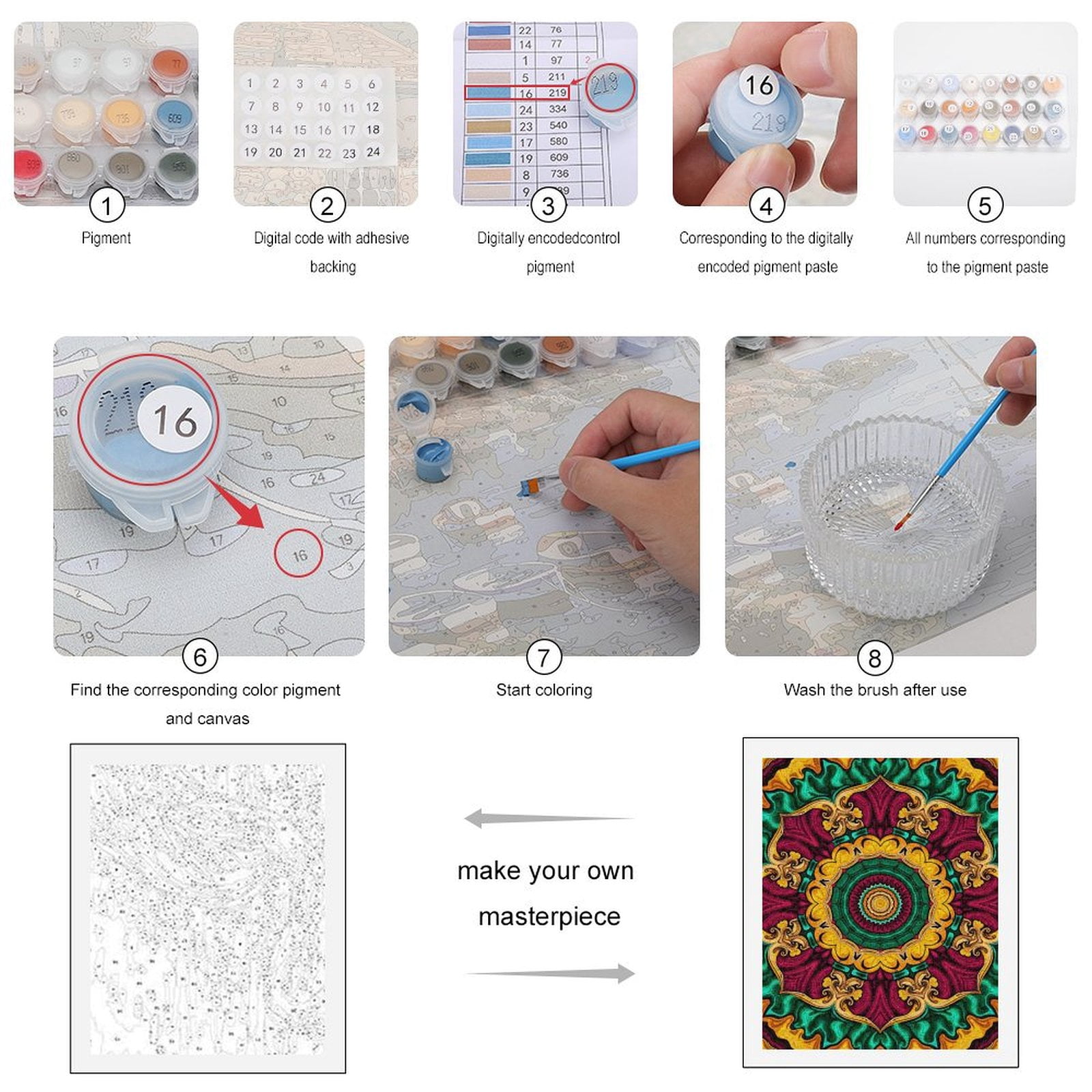 Paint By Numbers Kit for Adults Beginner - DIY Colorful Mandala Design Art Canvas Painting Kits for Adults, Frameless Paint By Number for Adults for Home Wall Decor 16x20 Inch