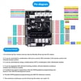 thumbnail image 2 of 4-Way Motor Expansion Board 4-Channel Motor Driver Expansion Module Motor Control 4WD Smart Car DIY Control Module, 2 of 8