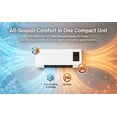 thumbnail image 4 of 12000 btu Window Air Conditioner Wall Mounted Air Conditioner Fan, 2-in-1 Heater Cooling Combo, Smart Room AC Unit with Remote & Timer, Quiet Portable Air Conditioner for Bedroom and Garage 450 sq, 4 of 11