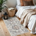 thumbnail image 6 of YOUFORTONG 2'x4' Washable Vintage Area Rug, Water Resistant Non-Slip Low Pile Floor Mat for Entryway Kitchen Living Room Bedroom, Durable Indoor Doormat,Brick, 6 of 6