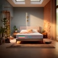 thumbnail image 3 of Colchón King Size en caja Bio Mattress Italy Soporte Firme de Memory Foam, 3 of 5
