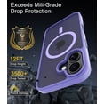 thumbnail image 2 of for iPhone 16 Case, Compatible with MagSafe, Translucent Matte Shockproof Anti-Slip Anti-Fingerprint Pocket-Friendly Phone Case Cover - Black, 2 of 7