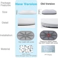 thumbnail image 3 of 4 Pack Baby Gate Wall Protector, Protect Walls & Doorways for Pet & Dog Gates, Pressure Mounted on Stair Gate, No Screw Need, 3 of 4