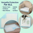 Premium Protection Chucks Disposable Underpads, Super Absorbent ...