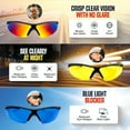 thumbnail image 5 of TacGlasses Polarized Sunglasses Day Night HD Sunglasses for Clear Vision Blue Light Blocker Glasses 3Pcs as Seen on TV, 5 of 7