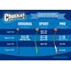 thumbnail image 3 of Pelotas de Golf Chuckit! Fetch Medley Multicolor Medium 2.5 Inch 3 Unidades, 3 of 10