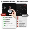 thumbnail image 6 of Advwin 2-Burner 1800W Electric Cooktop with Child Safety Lock, Timer & 10 Power Settings - 110V Countertop Stove, 6 of 7