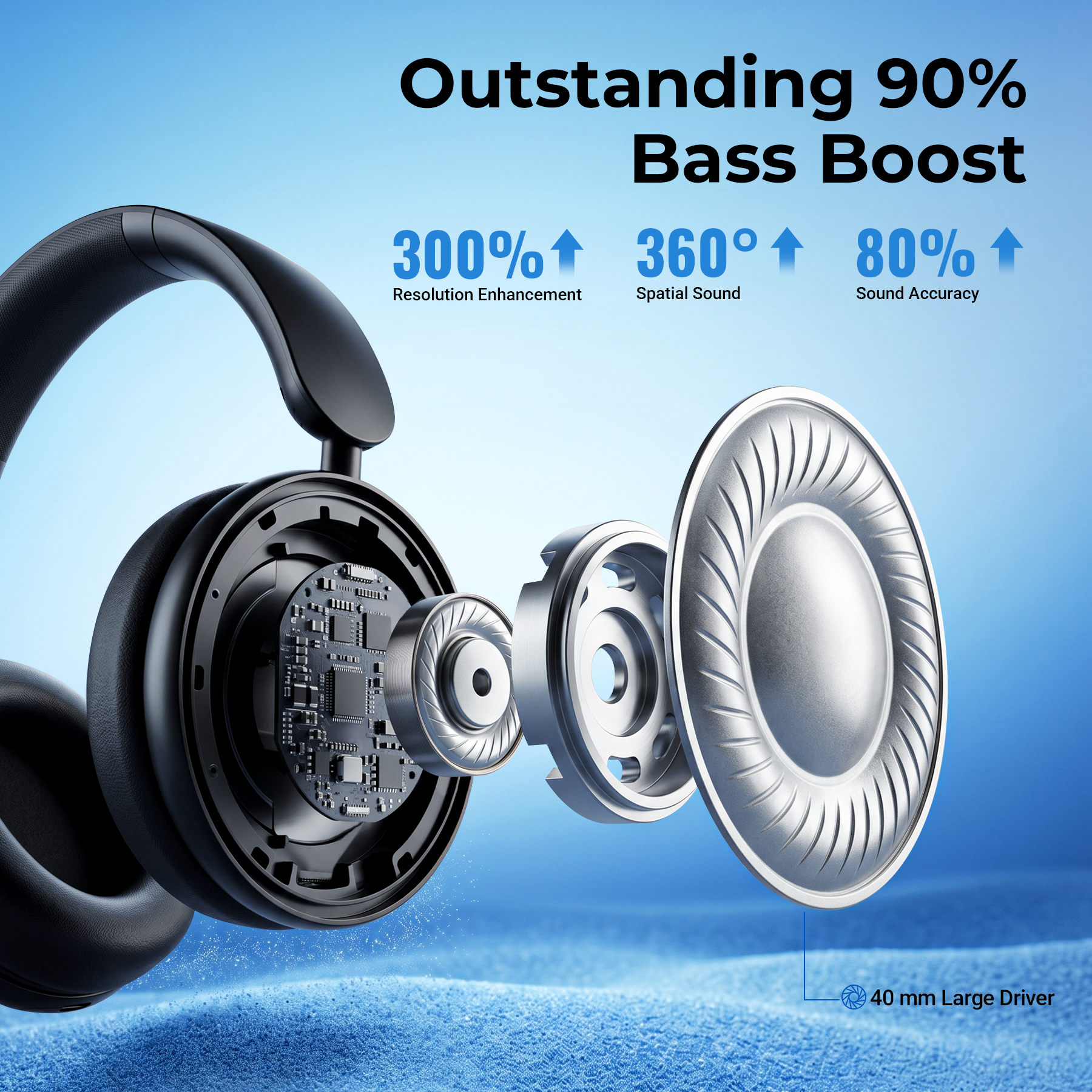 VEATOOL Bluetooth Over-Ear Headphones, 58H Battery, BT5.4 photo 6