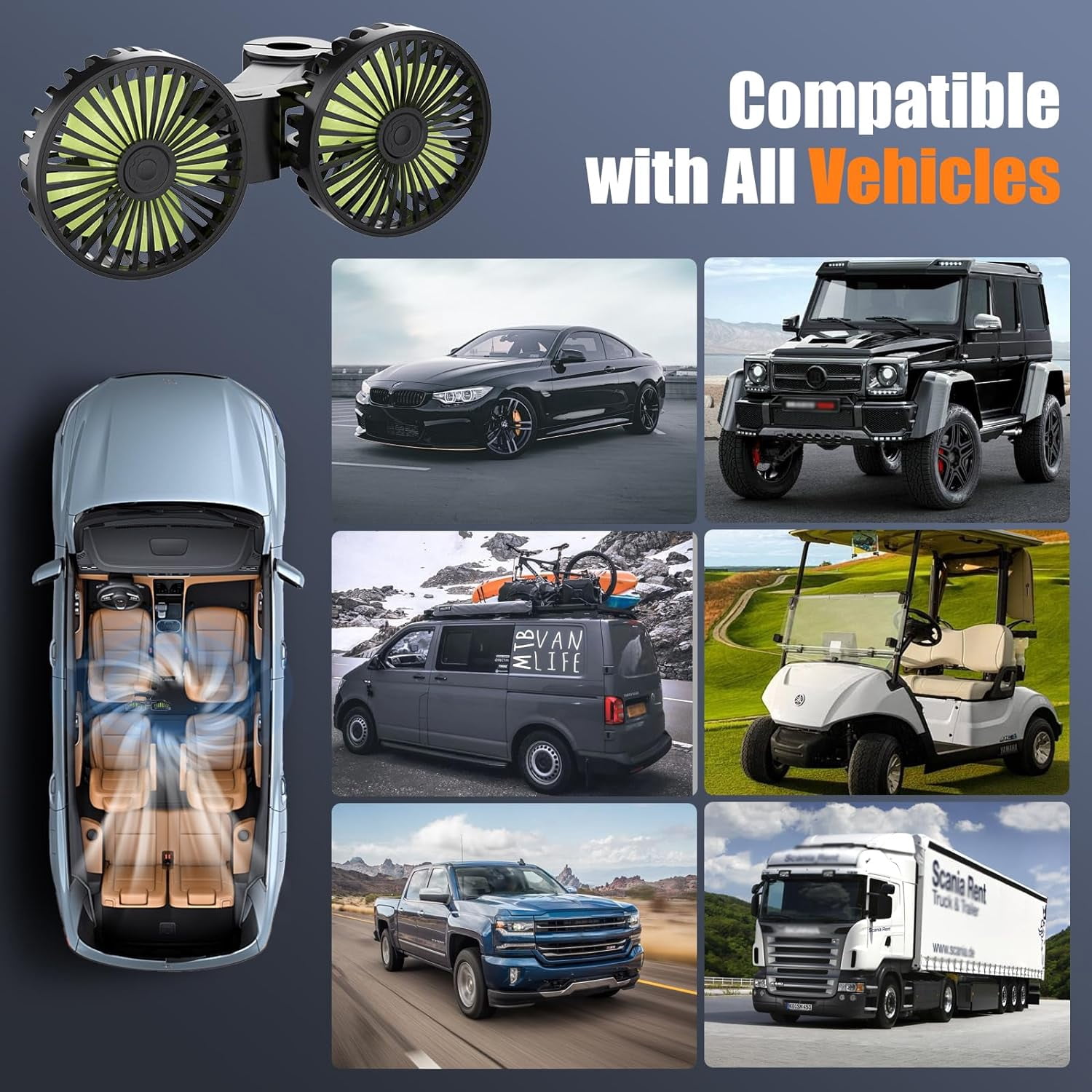 Wiher Car Fan for Backseat, Dual Head USB Car Seat Fan, 3 Speeds Strong Wind 360° Rotatable Vehicle Rear Headrest Fan for Car, Air Circulation Car Fans with Adjustable Clip for All Car Models