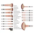 thumbnail image 2 of Synthetic Kabuki, Blush, Lip, Eyeshadow, Eyeliner & Foundation Kit - Premium Cosmetic Tools for Powder Application Professional Makeup Brush Set, 2 of 5
