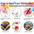thumbnail image 3 of Adult Paint-by-Number Set - Butterfly and Book Pattern, DIY Acrylic Oil Painting, Adult Paint-by-Number Set, Suitable as a Gift or Home Wall Decoration, 40*50cm, Frameless., 3 of 4