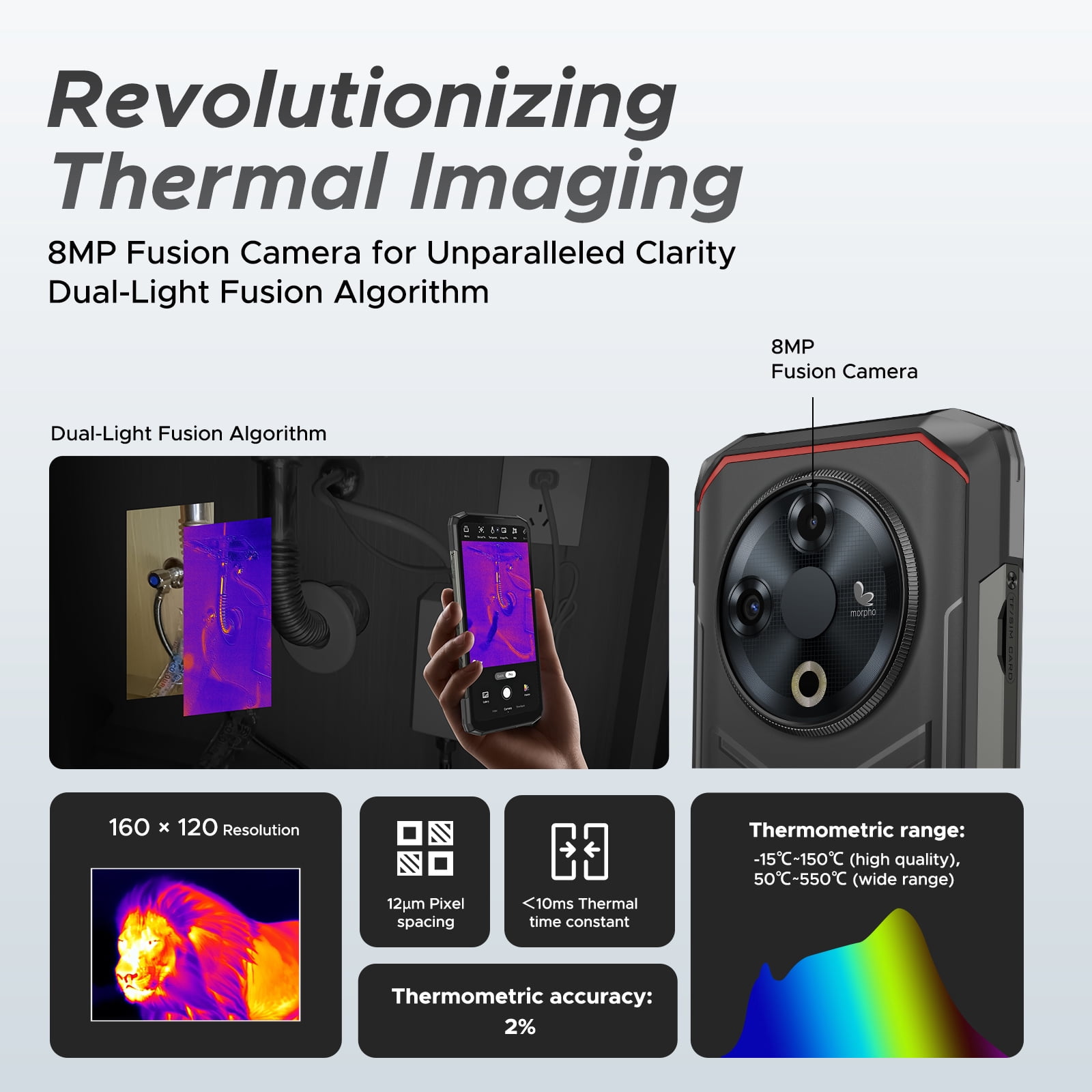 DOOGEE Fire 6 Rugged Phone with Thermal Image Camera,10400mAh,16GB+256GB Android 14 Cell Phone Unlocked,50MP AI Camera,6.56" HD+IPS Display Rugged Smartphone,IP68 Waterproof Phone,Face Unlock/OTG