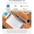 thumbnail image 2 of HP Chromebook 14 Laptop, Intel Celeron N4020, 4 GB RAM, 32 GB eMMC, 14” HD Micro-Edge Display, Chrome OS, Thin & Portable, 4K Graphics, Snow White Keyboard (14a-na0023nr, 2021, Ceramic White), 2 of 8