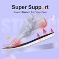 thumbnail image 5 of Memory Foam Thick Trainer Shoe Insoles Cushioned Clouds Barefoot In Soles For Boys Men - Size 8 - 11, 5 of 7