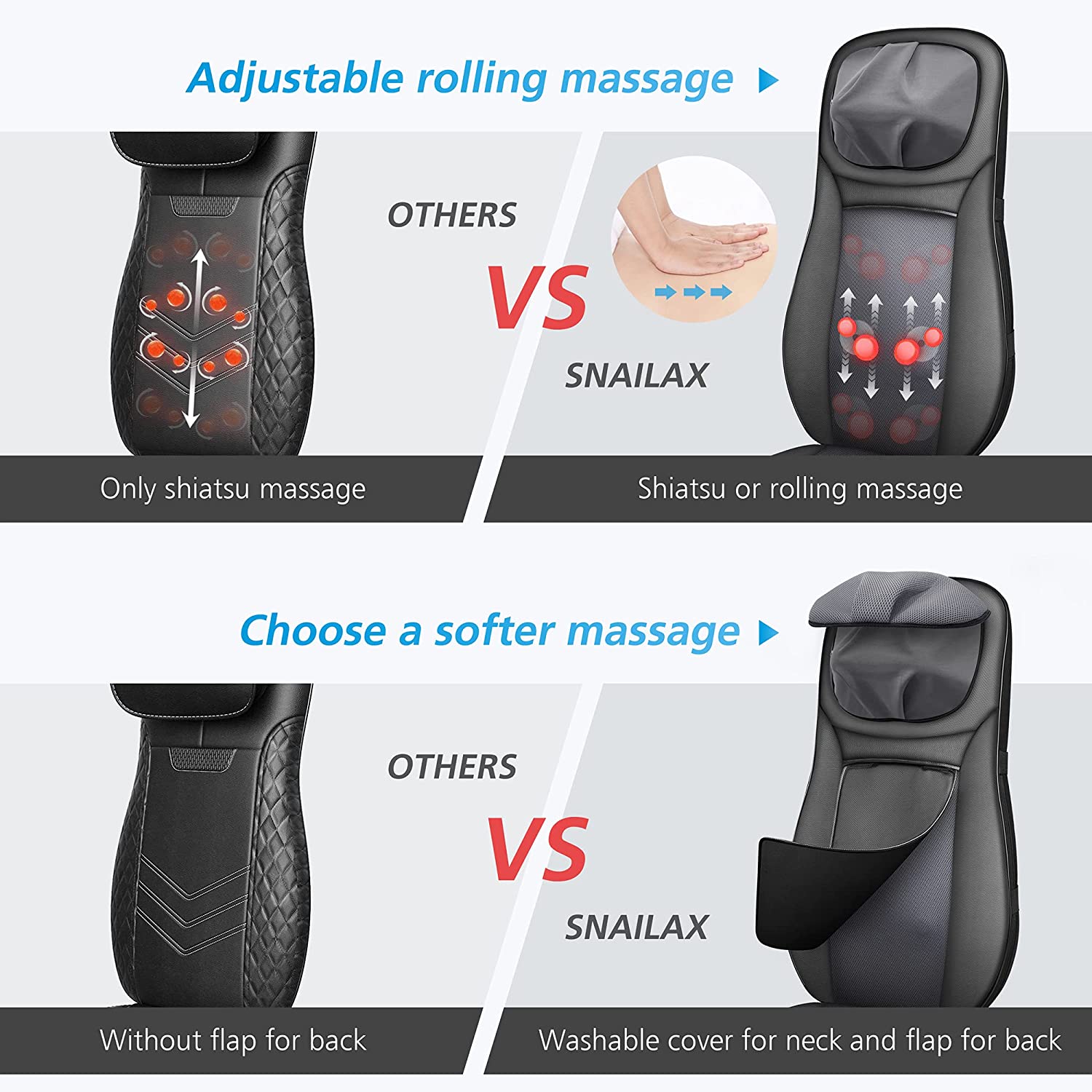 Snailax Shiatsu Full Back Massager with Heat, Adjustable Chair Massager pad, Rolling Massage Seat Cushion, Gifts - image 5 of 6