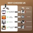 thumbnail image 4 of Portable Coffee Machine - PRUMYA - 3 in 1 - Senseo Pods - Removable Water Tank, 4 of 4