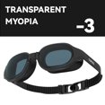 thumbnail image 1 of COPOZZ Gafas de natación profesionales Hombres Mujeres Anti niebla Protección UV Gafas de natación impermeables Gafas de natación, 1 of 5
