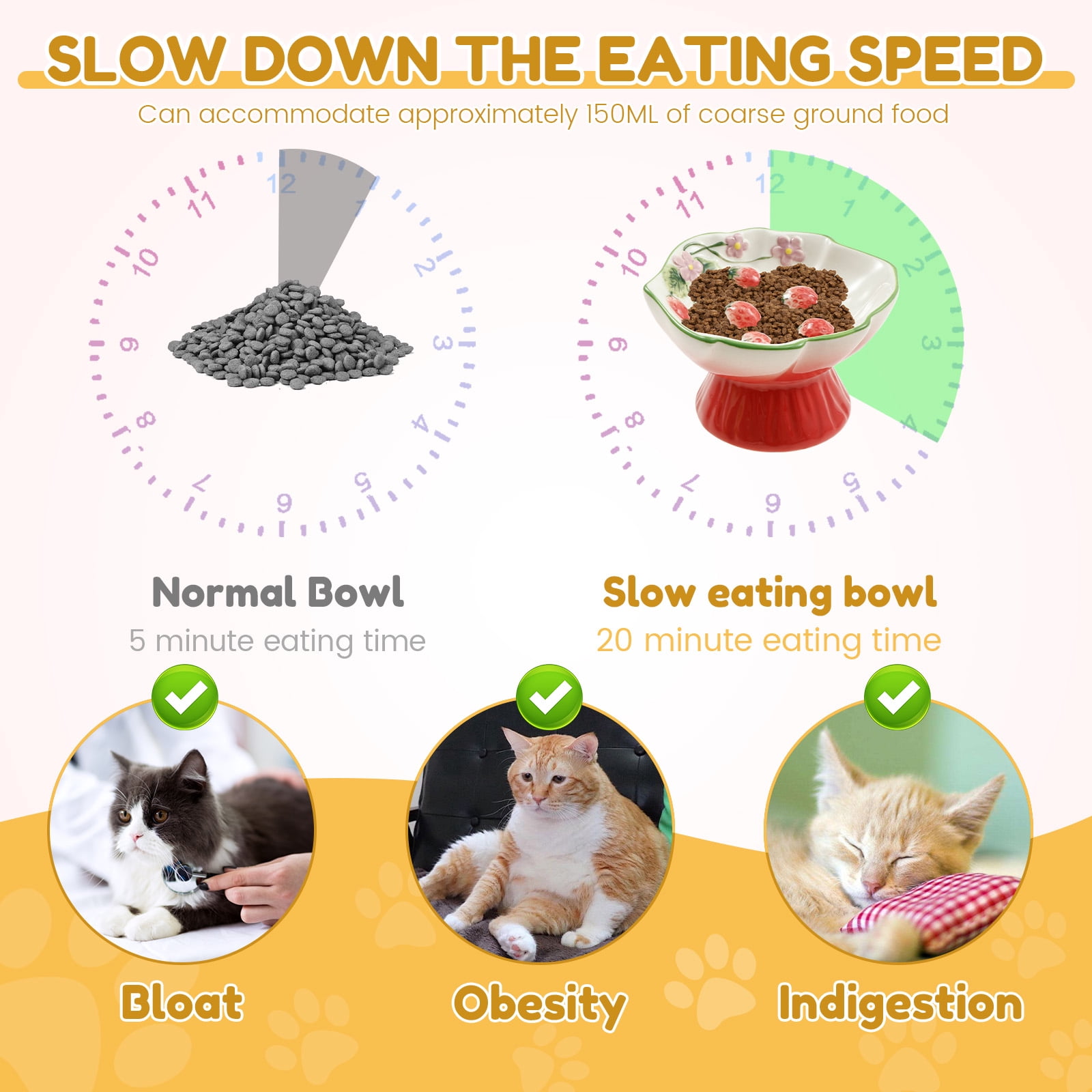 Threns Ceramic Slow Feeder Cat Bowl Elevated Small Cat Food Bowl Wide Mouth Small Dog Slow Feeder Control Eating Speed for Dog Pet