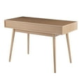 Pebble Double Desk Modern Desk with White Drawers and Natural Wood
