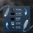 thumbnail image 6 of SIEYIO USB C CableUSB C to USB C Flexible Cable Support ThunderRate 4/3,USB4, PD 240W, 6 of 14