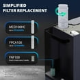 thumbnail image 2 of iSpring FPCA100 Replacement Filter for RCD100HCG Countertop Reverse Osmosis System, Composite Filter, with PP Sediment, Activated Carbon and Alkaline Media, Replacement Cycle: Up to 12 Months, 2 of 2